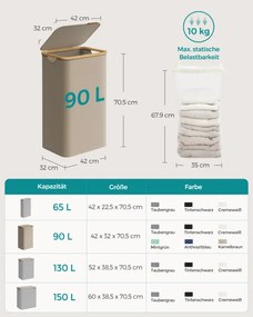 Kôš na bielizeň 90L LCB509N01V1