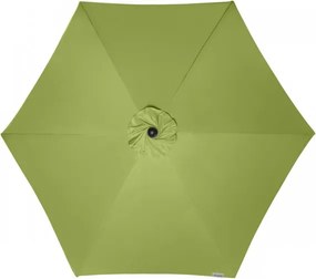 Doppler ACTIVE zelená