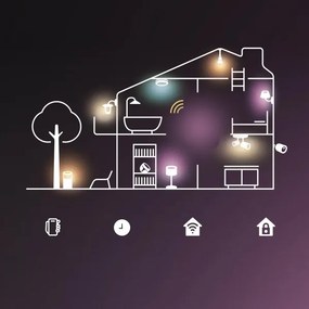 Philips - LED RGB stmievateľná vonkajšia lampa Hue LUCCA 1xE27/8,1W/230V IP44