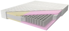 Matrac Adam i Ewa Multi 160/200 Ultraphil