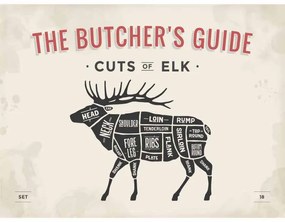 Ceduľa The Butchers Guide - Cuts of Elk