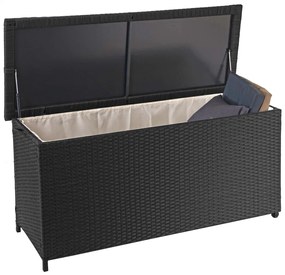Polyratanový záhradný úložný box HWC-D88 - prémiová čierna, 63x135x52cm 320l