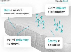 Nepremokavý chránič na matrac FROTÉ 160 x 200 cm