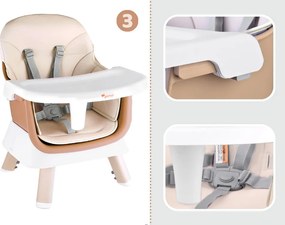 JOKOMISIADA Detská stolička na kŕmenie, sada 6 v 1 ZA4142