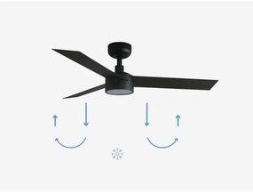 FARO 34289-1TW-LED Stmiev. ventilátor CRUISER S LED/18W/230V 2700/4000/6500K + DO