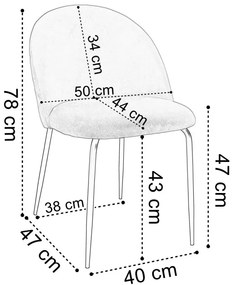 Jedálenská stolička FARGO zamatová, zlatá / čierna