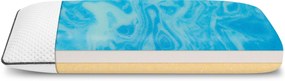 ComfortMatrace Anatomický vankúš z VISCO pamäťovej peny + GÉL