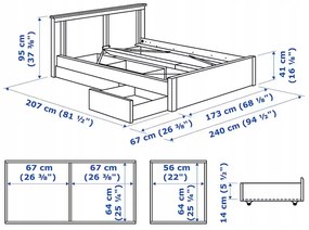 IKEA SONGESAND Rám postele s 2 úložnými boxmi biely 160x200 cm manželská