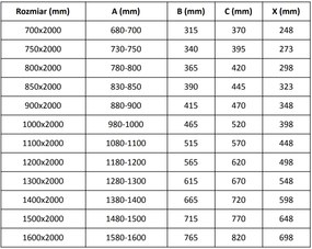 Mexen Velar, posuvné dvere do otvoru 70x200 cm, 8mm číre sklo, grafitový profil, 871-070-000-01-66