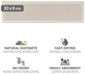 Béžová odkvapkávacia podložka na riad z kremeliny 30x8 cm Damon – Wenko
