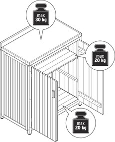 Malá záhradná skrinka
