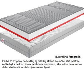 Tempo Kondela Matrac, penový, 80x200, BE TEMPO 30 NEW