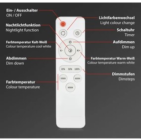 Brilo - LED Stmievateľné stropné svietidlo STARRY SKY LED/48W/230V 3000-6000K + DO