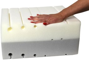 Wilsondo Penové zdravotné matrace Kruela HR 90x200x21 (2ks) 1+1