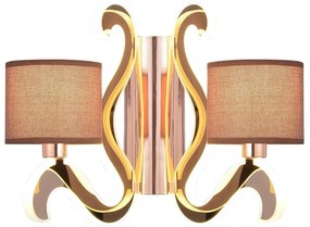 LED Nástenné svietidlo AMBROSIA 2xE14/40W/230V + LED/12,3W medená