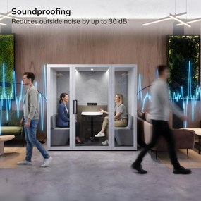 Akustická kancelárska kabína INBOX pre 4 osoby 2200 × 2200 × 1220 mm