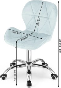 AKCIA Svetlomodré kancelárske kreslo AVOLA VELVET II. akosť