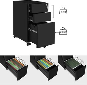 Kartotéka so zámkom, kancelárska skrinka, čierna