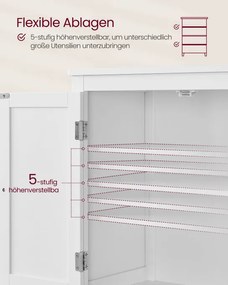 Kúpeľňová skrinka BBC552P31