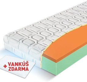 Materasso Penový matrac Troyan Rozmer: 100 x 200 cm