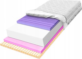 H2 matrac 180x200 z vysokoelastického latexu s vysokou elasticitou, 7 zón, 27 cm