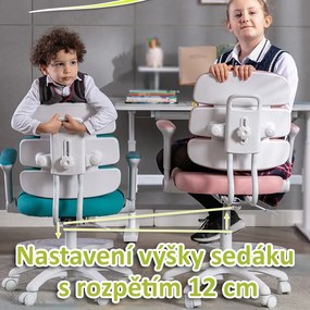 Detská rastúca stolička Neoseat KIDDY THREE — látka, tmavo ružová