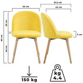 MIADOMODO sada jedálenských stoličiek zamatové, žltá, 4 ks