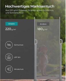Bočná markíza, slnečná clona, výsuvná, šedá