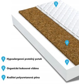 Detský matrac PREMIUM MAX RELAX 200x140x10 cm - pena/kokos