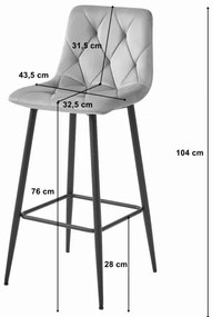 Set štyroch barových stoličiek NADO zamatové granátové (čierne nohy) 4 ks