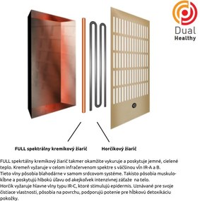 France Infrasauna LA PROVANCE 2-3 Quartz & Magnesium