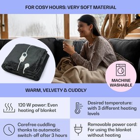Klarstein Slanket vyhrievaná deka s rukávmi 120W 155x180cm Coral Fleece