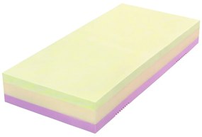 Tropico SWISSLAB ACTIVE 26 - obojstranný robustný matrac s unikátnou VISCO a GelTouch penou 85 x 195 cm, snímateľný poťah