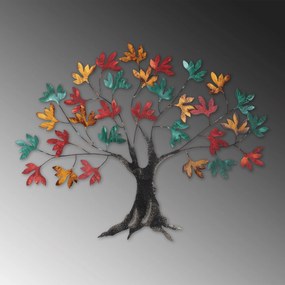 Yggdrasil