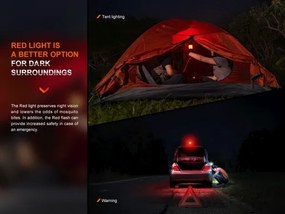 Fenix CL26RPROOLI - LED Stmievateľná prenosná nabíjacia lampa LED/USB IP66 zelená
