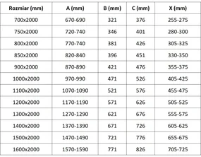 Mexen Velar, posuvné dvere typu Walk-in 70x200 cm, 8mm číre sklo, biela, 871-070-000-03-20