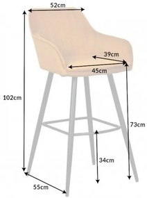 Barová stolička Turínska horčicová žltý zamat