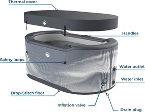 NetSpa Ochladzovacia vaňa COOL POOL Lite Järvi