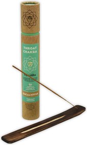 ARÔME Balanced Chakra - Throat Chakra