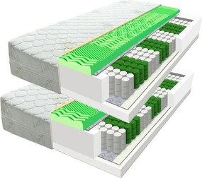 ECOMATRACE ZEUS Aloe Vera 21 cm Ortopedický taštičkový masážny matrace 1+1 Rozmery 80x200