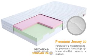 Jaamatrac Pamäťové matrace Pretoria 90x200 (2 ks) - 1+1