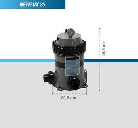 Kartušová filtrácia Poolex Netflux 25