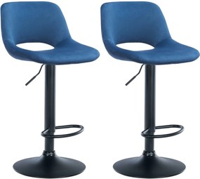 2x Barová stolička Camden - zamat, čierny rám - Modrá