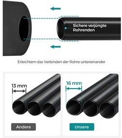 Šatníková skriňa RYG002C02