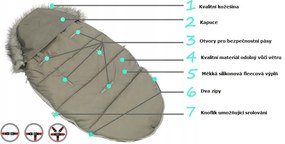 Detský fusak do kočíka s kožušinou a rukávnikom - ružovo-čierny (1)