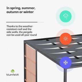 Blumfeldt Shade Cove Vert, pergola, 3 x 3 m, bočné steny, práškovo lakovaná farba, odolná voči poveternostným vplyvom