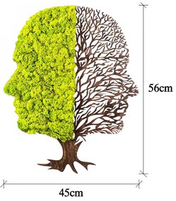 Nástenná dekorácia Strom s tvárami