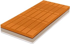 Tropico Tropico Romantika Kašmír 20cm Rozmery 160x200