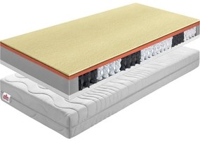 Obojstranný taštičkový matrac BE Palmea New 140x200 cm