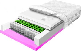 Matrac 170x200 pocket hr a visco 24 cm s taštičkovými pružinami H2